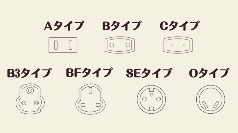 変換プラグ│コンセントの形状・タイプ